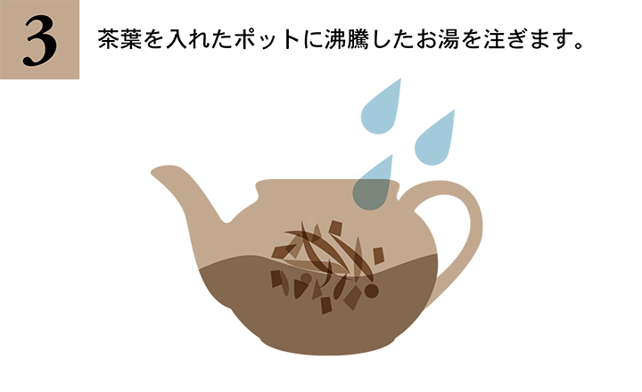 3.茶葉を入れたポットに沸騰したお湯を注ぎます。