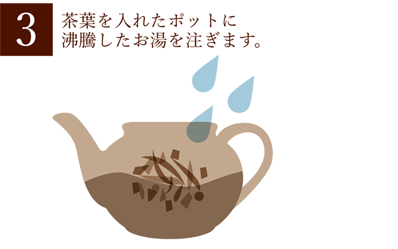 【3】茶葉大さじ3杯：ティーカップ2杯分（300cc）