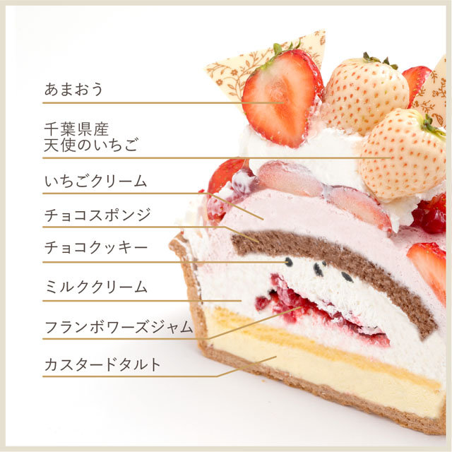 3月のタルト 天使のいちごとあまおうのミルククリームタルト Tart La Maison Ensoleille Table